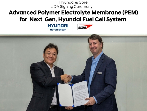 Kia,Hyundai,Brennstoffzelle