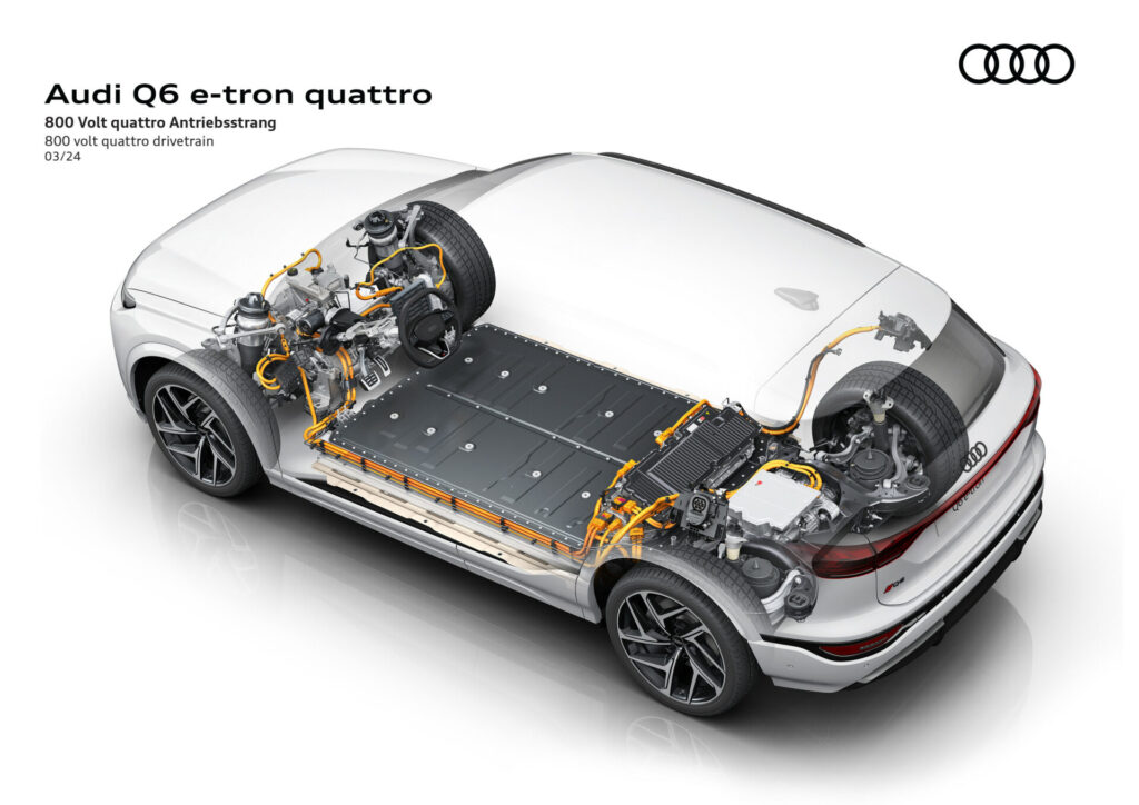 Audi,PPE,Premium Platform Electric