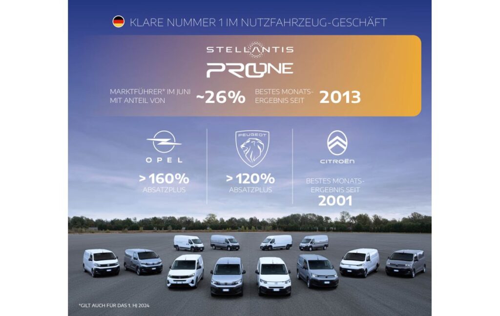 Nutzfahrzeuge,Transporter,Stellantis,Opel