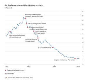 IAA,Rückkehr,Frankfurt