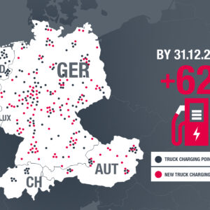 MAN Transport Solutions: So gelingt der Umstieg auf eMobility