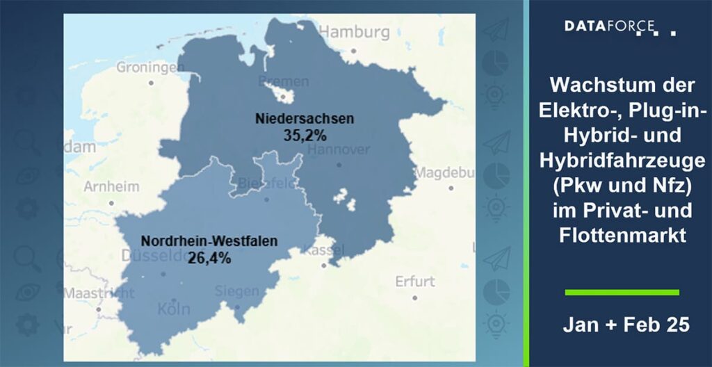 20250423-Infografik-Wachstum-Antriebsart-web (1)