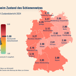 Investition im Schienennetz: Wie der Bund gegen den Sanierungsrückstau kämpft