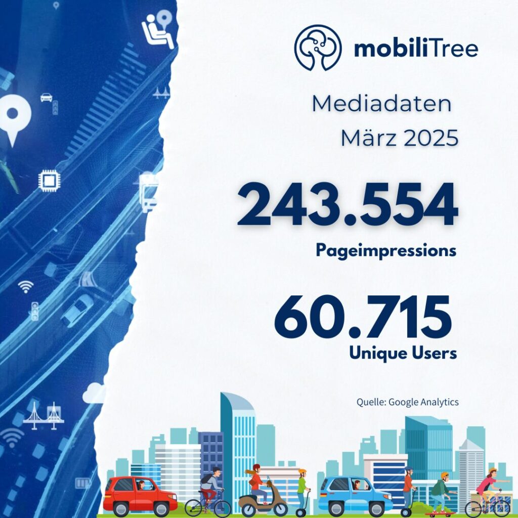 Basis, mobilitree