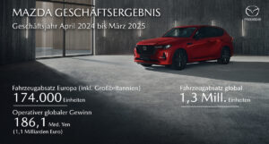 BYD,2.000 km,Reichweite