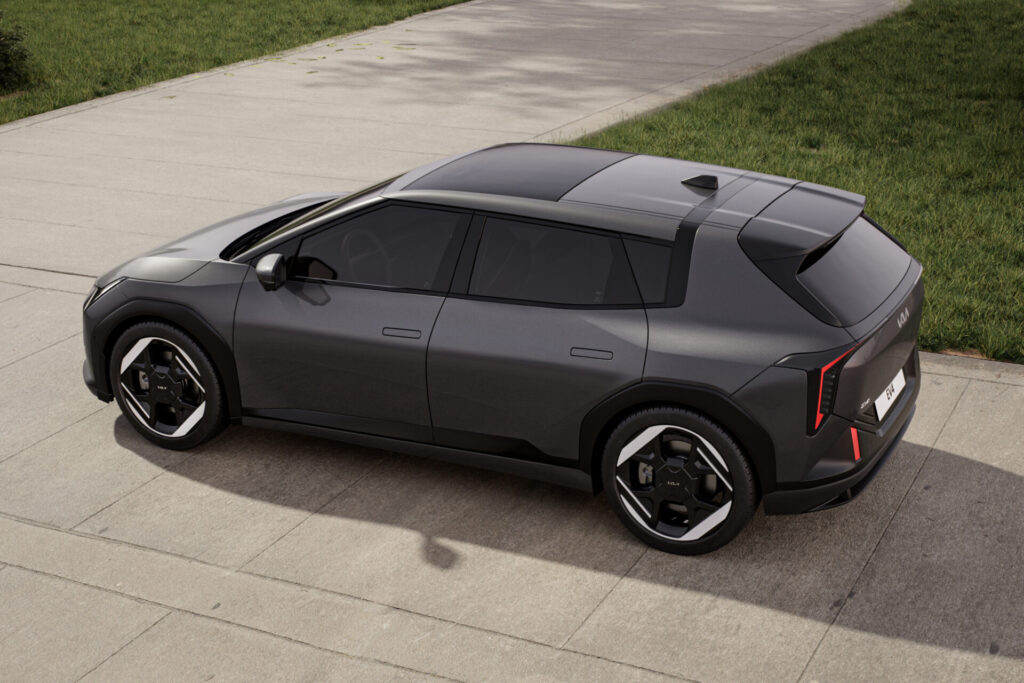 Preis, Kia EV4